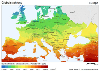 Globalstrahlung Europa